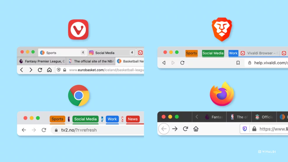 Using Advanced Browser Extensions for Tab Management: