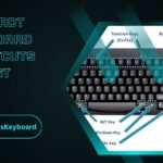 SAP ADT Keyboard Shortcuts List
