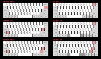 Importance of Keyboard Layouts: