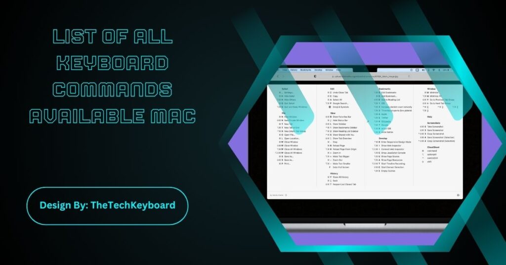 List Of All Keyboard Commands Available Mac