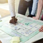 How to Build a Scalable Marketing Plan That Works?