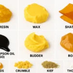 Concentrates Explained: Wax, Shatter, Rosin, and More